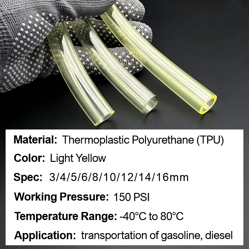 Oil Proof Anti-Aging TPU Fuel  - مراجعة Gardening Tools Yellow وسعره