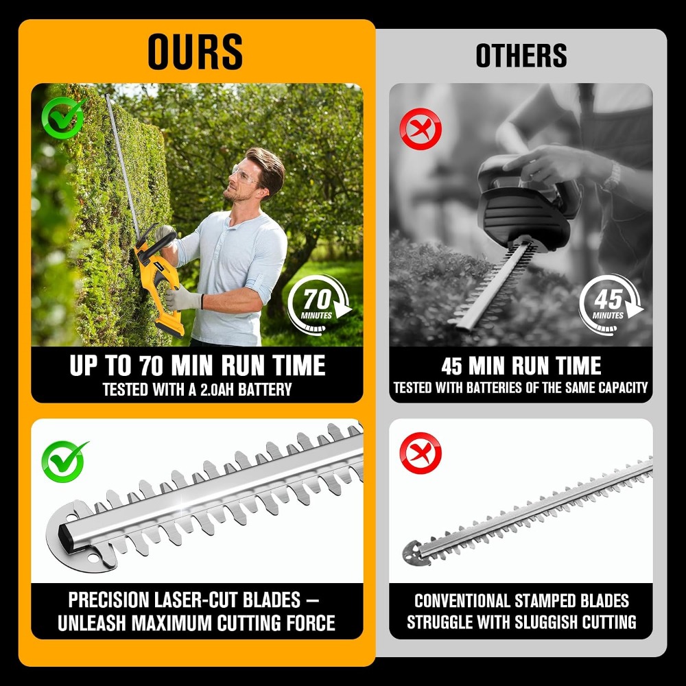 Cordless Hedge Trimmer 22-Inch - مراجعة Gardening Tools Yellow وسعره