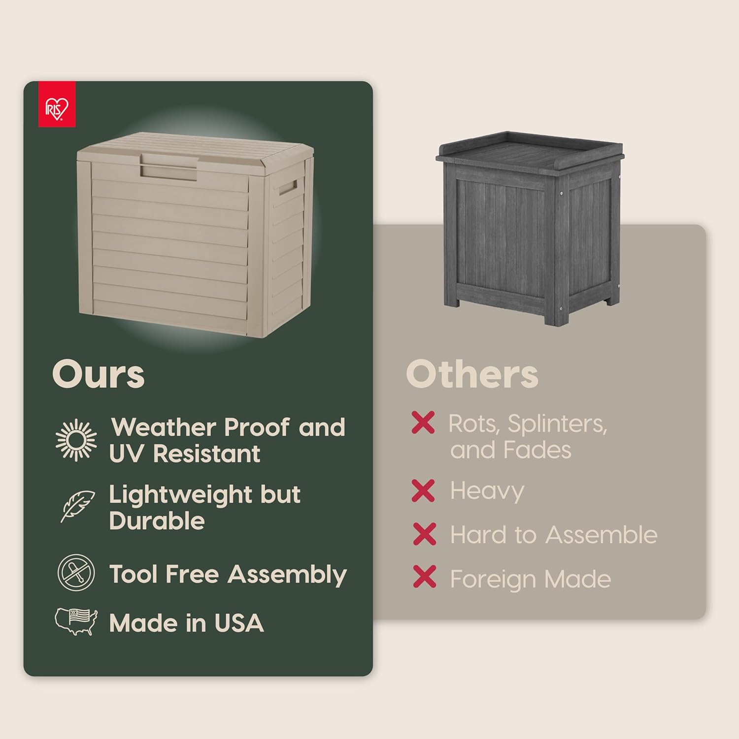 35 Gallon Outdoor Deck Storage - مراجعة Gardening Tools Box وسعره